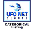 UFO NET Global Members (Categorical)